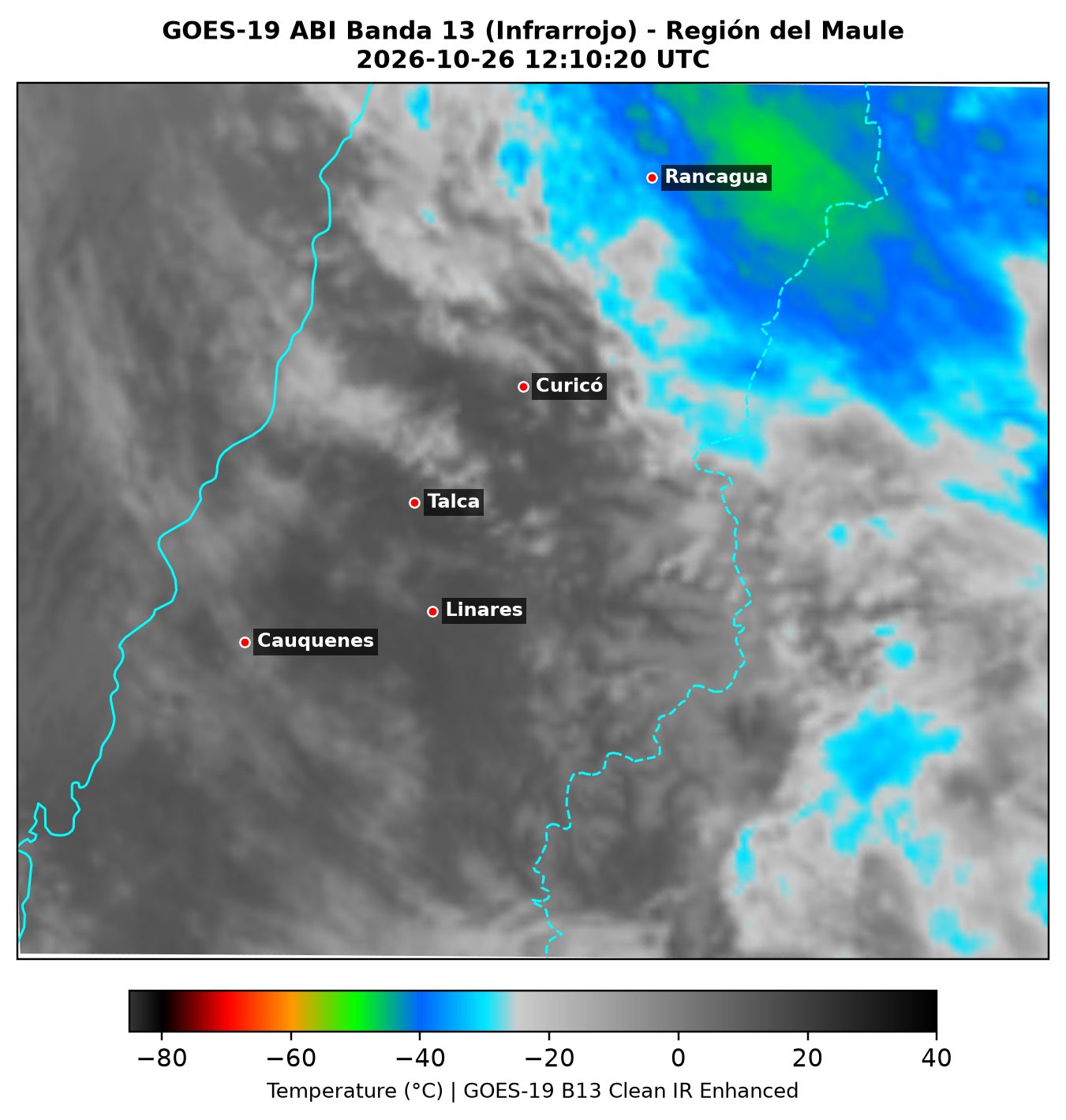 Bucle Satelital GOES-19